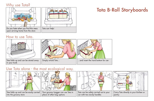 Tota Storyboards
