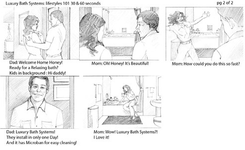Luxury Bath Systems